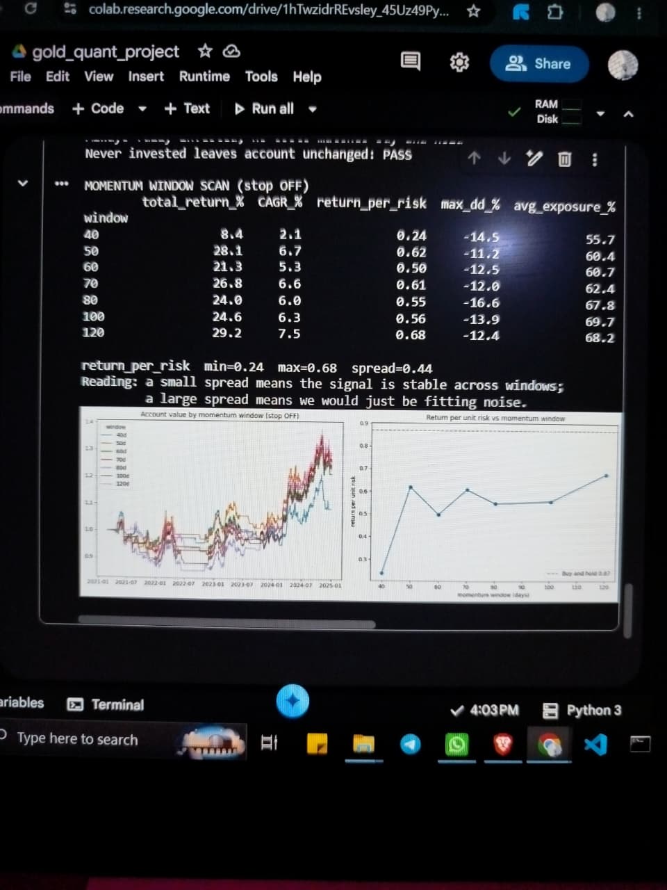 Archived exploratory momentum-window analysis from the research notebook